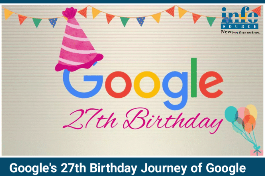 Innovation legacy Google का 27th Birthday एक Epic Journey की कहानी