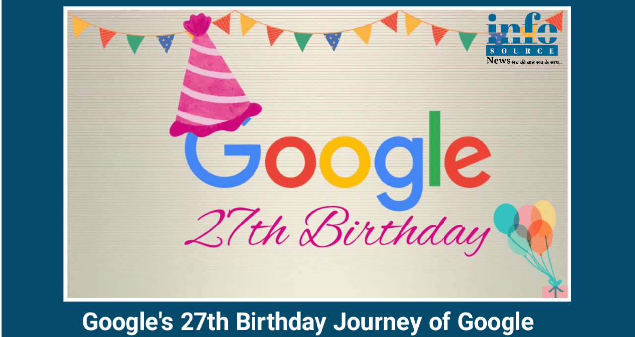 Innovation legacy Google का 27th Birthday एक Epic Journey की कहानी