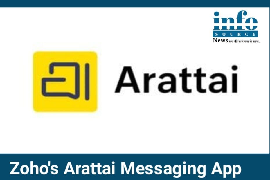 Zoho का Arattai मैसेजिंग ऐप: भारत का अपना 1st Safe चैटिंग प्लेटफ़ॉर्म जानें Arattai में क्या है खास?