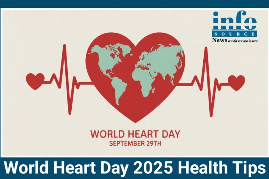 World Heart Day 2025: Healthy Heart, स्वस्थ जीवन की ओर एक कदम