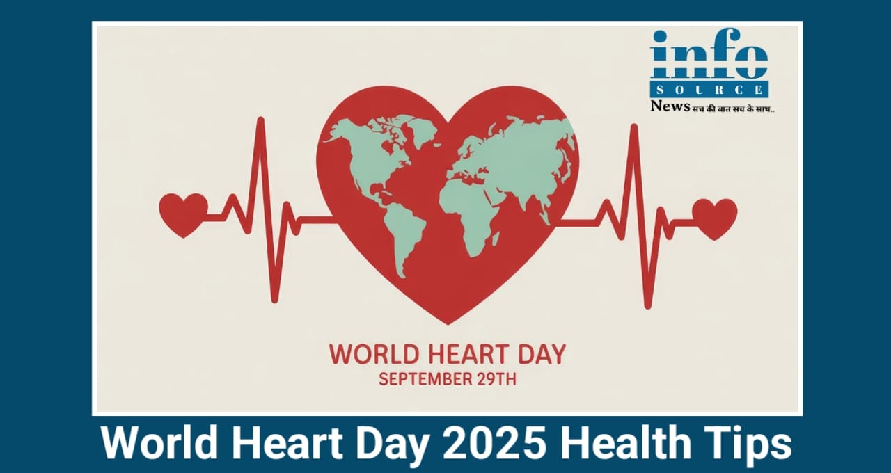 World Heart Day 2025: Healthy Heart, स्वस्थ जीवन की ओर एक कदम