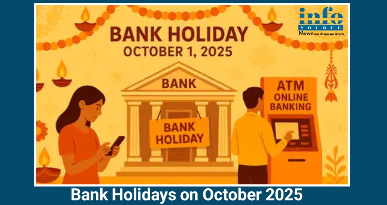 Festive Season October 2025 में Bank Holydays Dates, Importance और छुट्टियों का फायदा