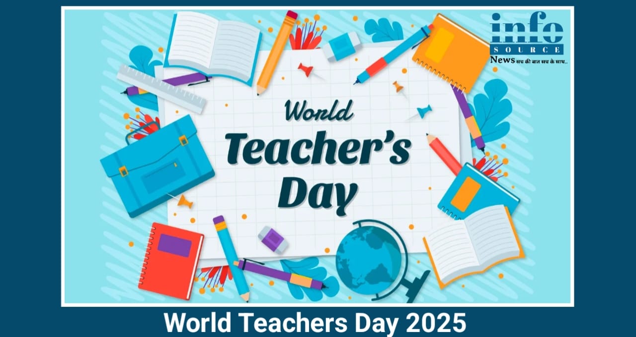 World Teacher's Day 2025: “ज्ञान के दीपक, जो Darkness में राह दिखाते हैं” जानें क्या है खास इस साल