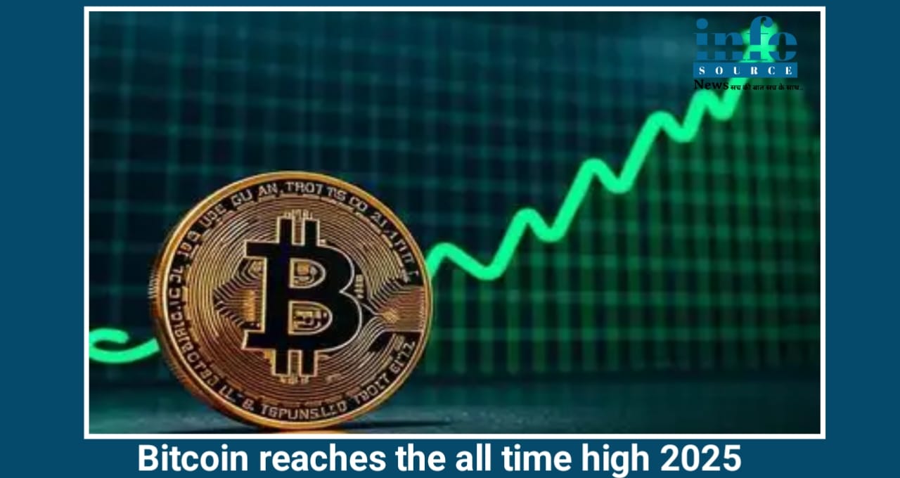 Bitcoin ने 2025 में तोड़ी अपनी ही सीमा New All Time High क्रिप्टो सीज़न में Sensation मची