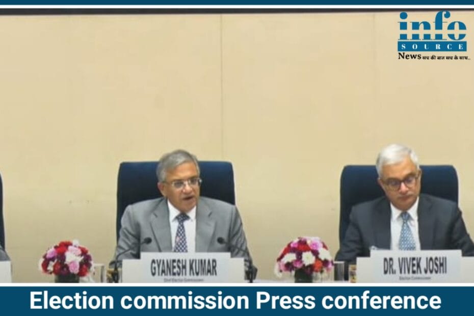 बिहार में होंगे 243 सीटों पर चुनाव Election Commission ने Press Conference में की security और EVM Updates की big घोषणा