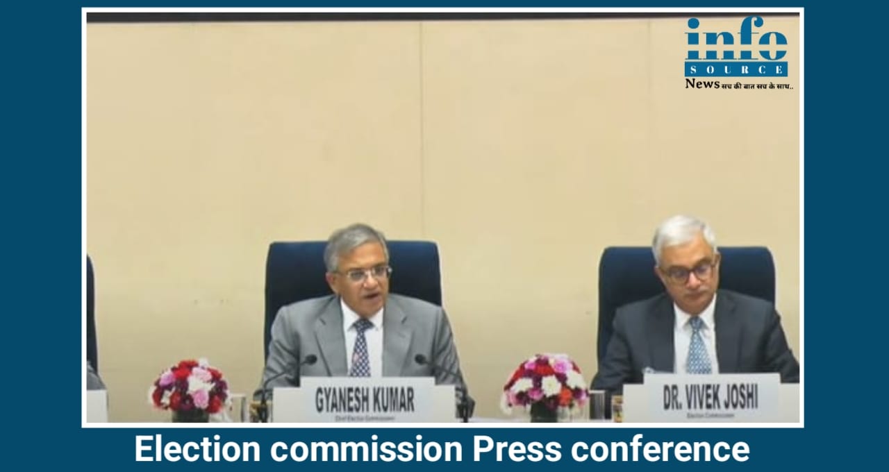 बिहार में होंगे 243 सीटों पर चुनाव Election Commission ने Press Conference में की security और EVM Updates की big घोषणा