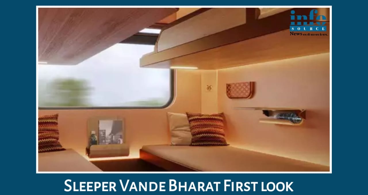 भारत की 1st Sleeper Vande Bharat Launch very soon: जानें मार्ग और विशेषताएँ भारत की luxury Night Train
