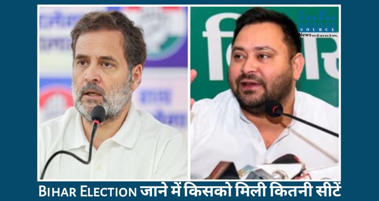 Bihar Election 2025: RJD ने उतारे 71, Congress को मिले 25 सीटें: बिहार में INDIA गठबंधन की सबसे Big परीक्षा क्या RJD और कांग्रेस साथ रह पाएँगे?
