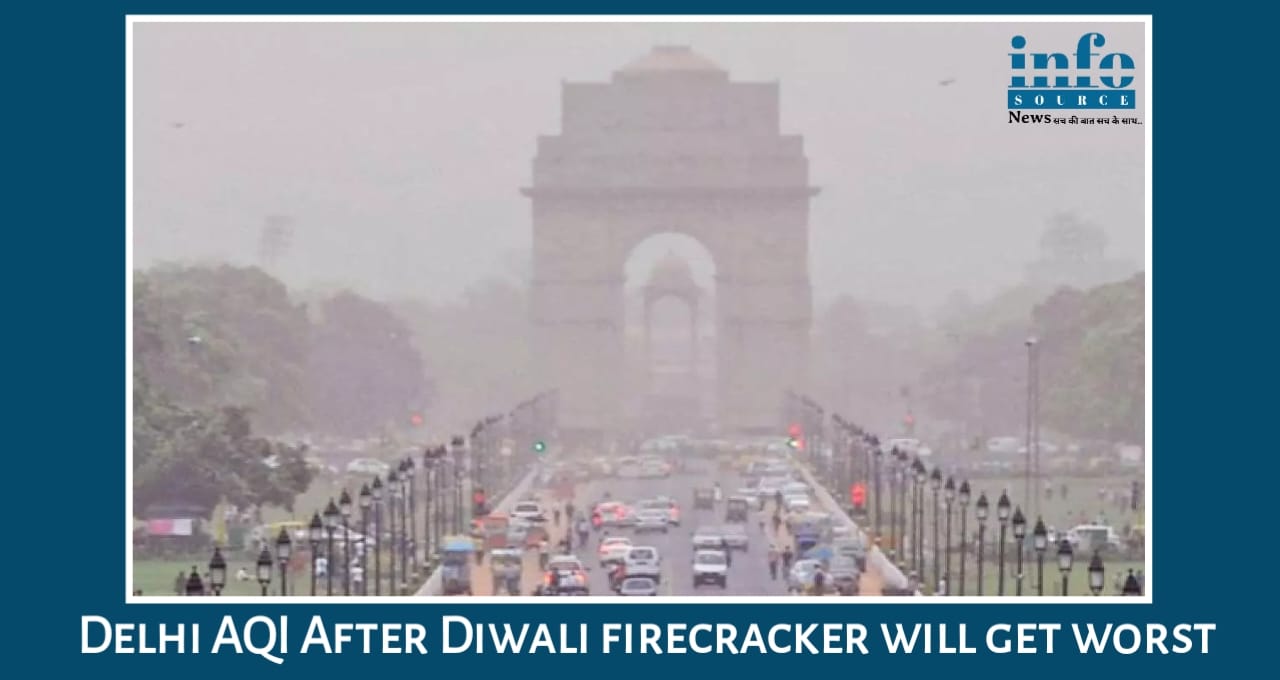 Delhi AQI Severe Alert 2025: क्यों हर साल दीवाली के बाद दम तोड़ती है राजधानी की हवा?
