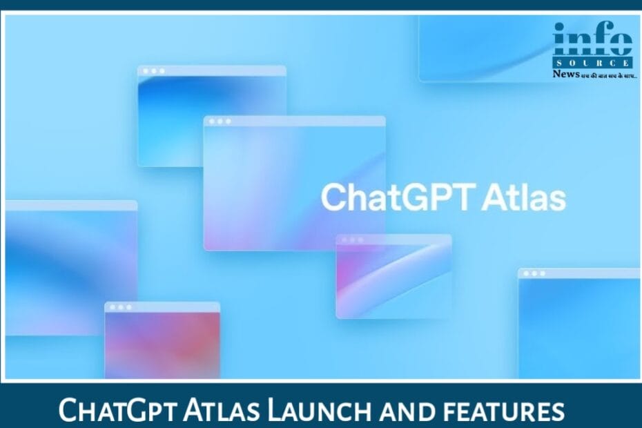 ChatGPT Atlas Launch and A1 Features AI Browser जो आपकी browsing और productivity Increase करे