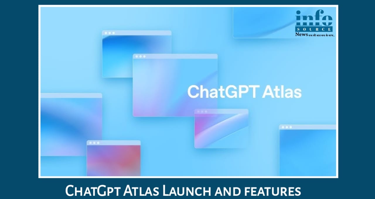 ChatGPT Atlas Launch and A1 Features AI Browser जो आपकी browsing और productivity Increase करे