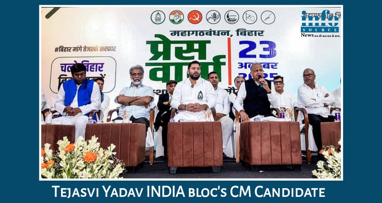 Tejashwi Yadav बने INDIA ब्लॉक के CM उम्मीदवार: बिहार की सियासत में Big Change
