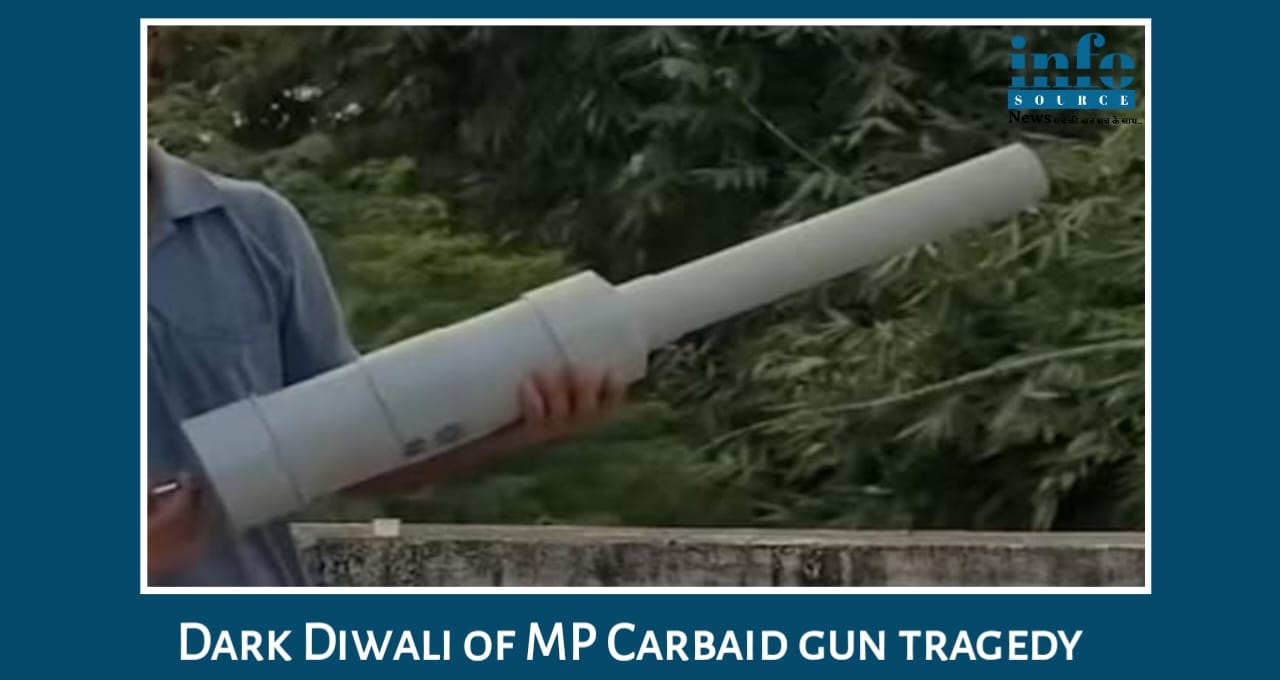 MP की Dark Diwali: सोशल मीडिया रील्स ने कैसे बढ़ाई “Carbide Gun” की Fierce tendency, 14 बच्चों की ली जान