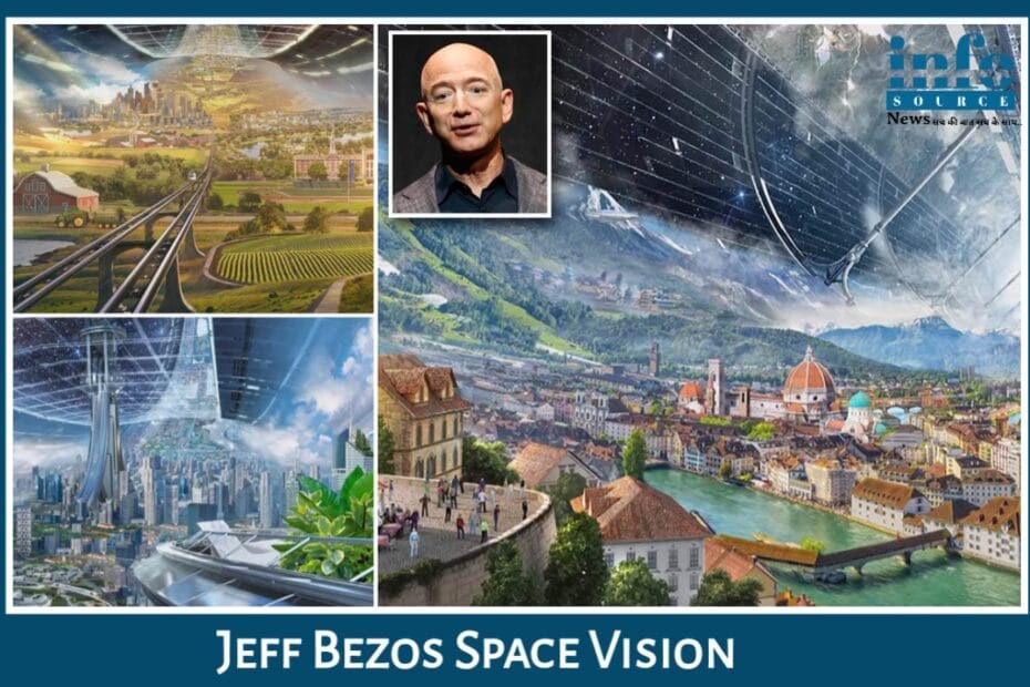 Jeff Bezos Space Vision: Technology और स्पेस: जेफ बेजोस का सपना जो हक़ीक़त बन सकता है, “Millions will live in space”