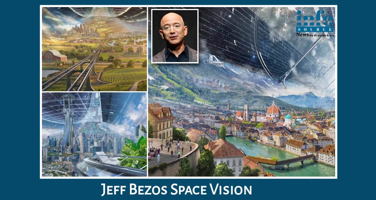 Jeff Bezos Space Vision: Technology और स्पेस: जेफ बेजोस का सपना जो हक़ीक़त बन सकता है, “Millions will live in space”