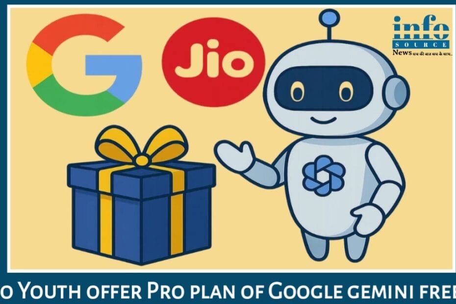 Google और Jio का Big move! अब ₹35,000 वाला Gemini AI Plan मिलेगा बिलकुल Free