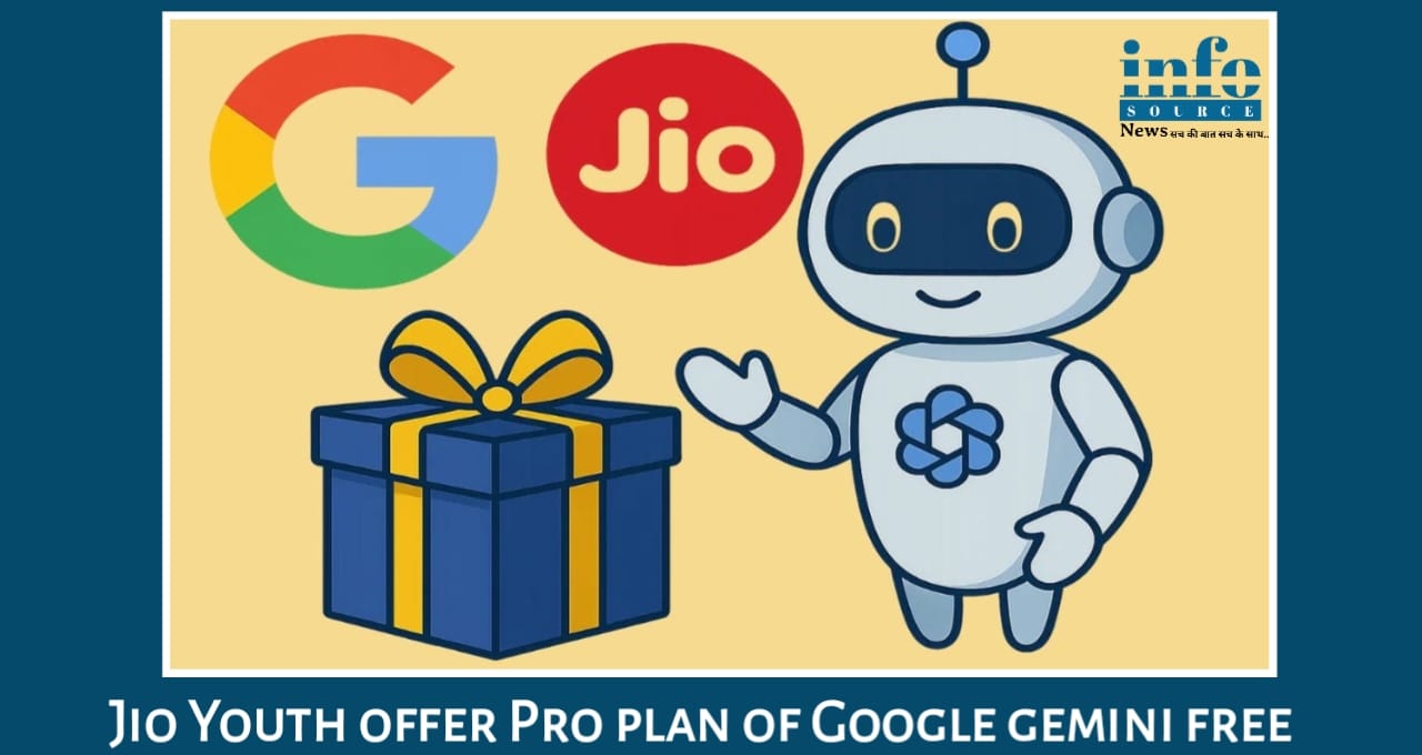Google और Jio का Big move! अब ₹35,000 वाला Gemini AI Plan मिलेगा बिलकुल Free
