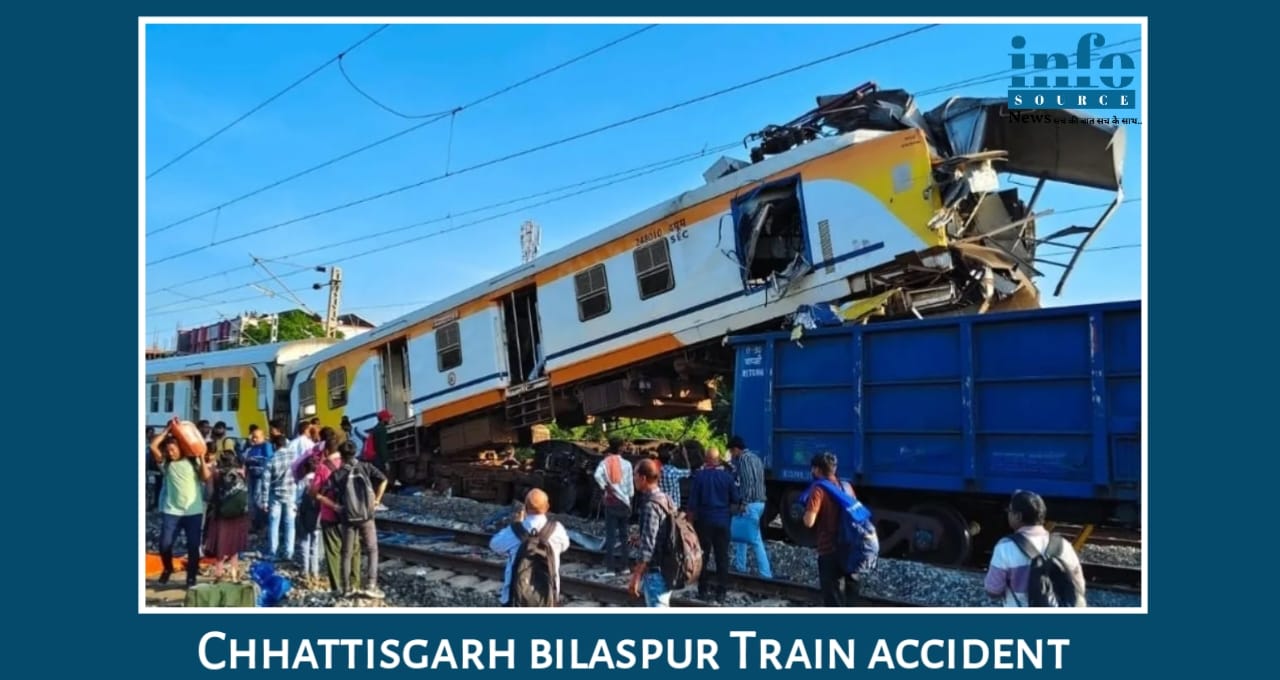 Chhattisgarh - Bilaspur Train Accident: मालगाड़ी से टकराई पैसेंजर ट्रेन 5 लोगों की Death हादसे के स्थान पर राहत कार्य जारी