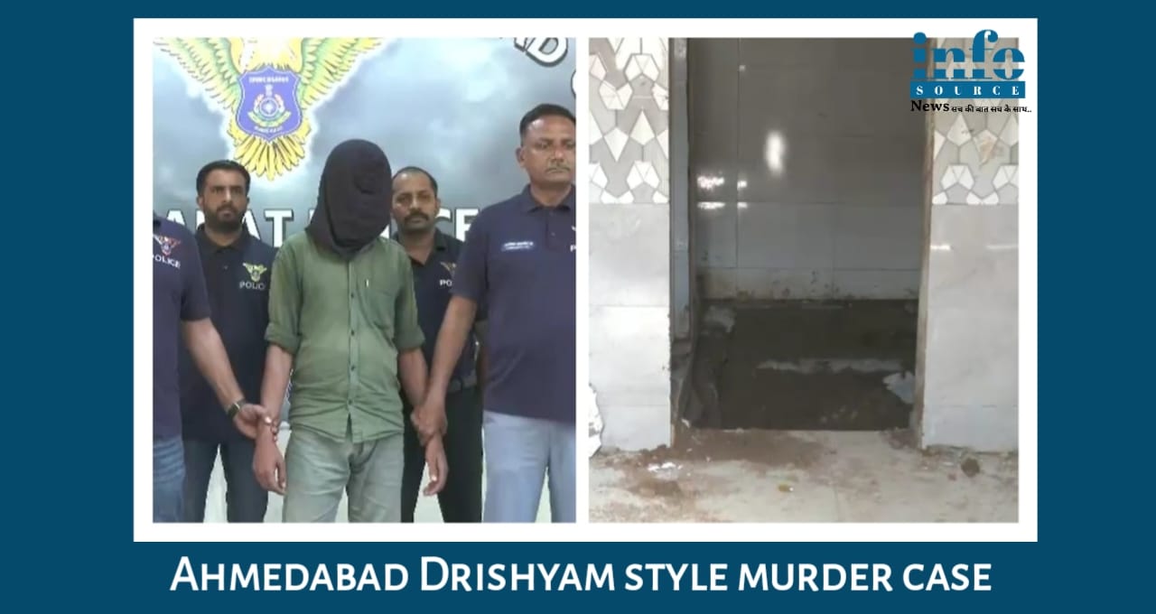 Ahmedabad Drishyam style Murder Case: रसोई की ज़मीन के नीचे दफन 1 Year-old Secret of Betrayal and Crime, फोरेंसिक रिपोर्ट, पड़ोसी गवाह और कानूनी जाल का खुलासा