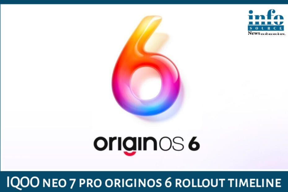 OriginOS 6 अपडेट से iQOO Neo 7 Pro होगा और भी Powerful , जानिए कब आएगा नया Android 16 वाला Blockbuster Upgrade!