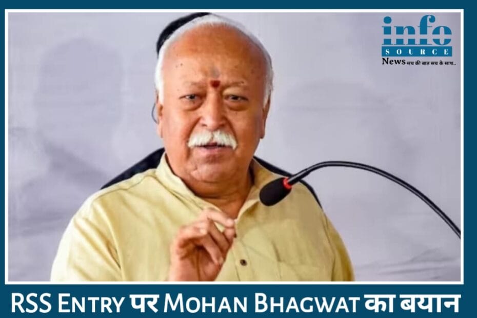 क्या मुस्लिम भी शामिल हो सकते हैं (RSS) Rashtriya Swayamsevak Sangh में? Mohan Bhagwat ने दिया Powerful जवाब, जाने इसका Socio-political significance!