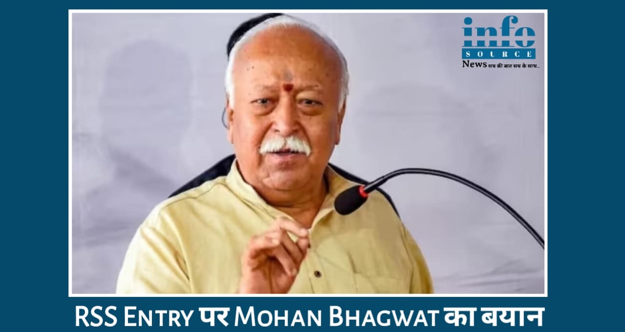 क्या मुस्लिम भी शामिल हो सकते हैं (RSS) Rashtriya Swayamsevak Sangh में? Mohan Bhagwat ने दिया Powerful जवाब, जाने इसका Socio-political significance!