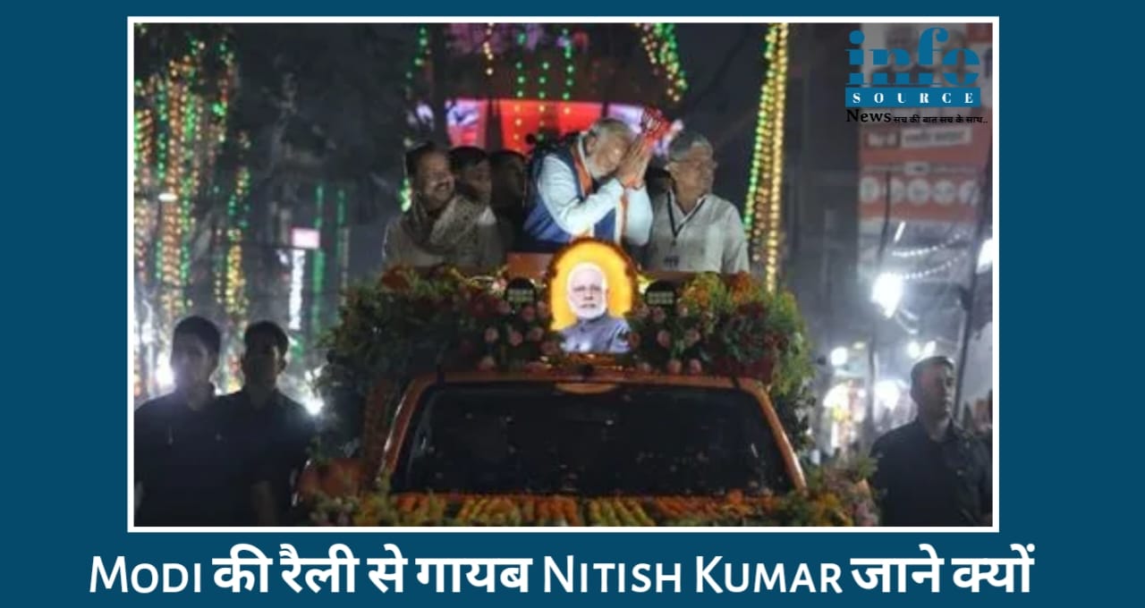 Nitish Kumar का रणनीतिक Master stroke? Modi की रैलियों से गायब रहकर चला बड़ा राजनीतिक दांव,जाने क्या है पूरा मामला?