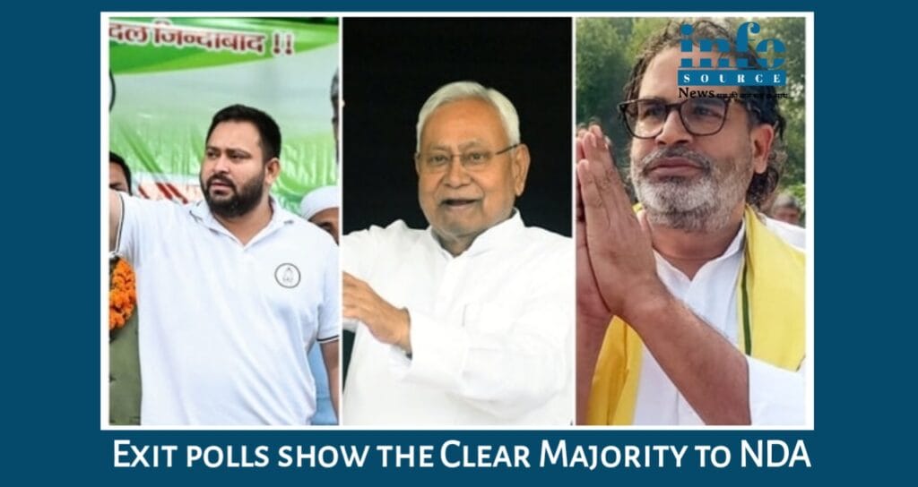 Tense Battle in Bihar Election 2025: Exit Polls ने दिखाई NDA को Clear Majority, लेकिन Axis My India ने मचाया Confusion!
