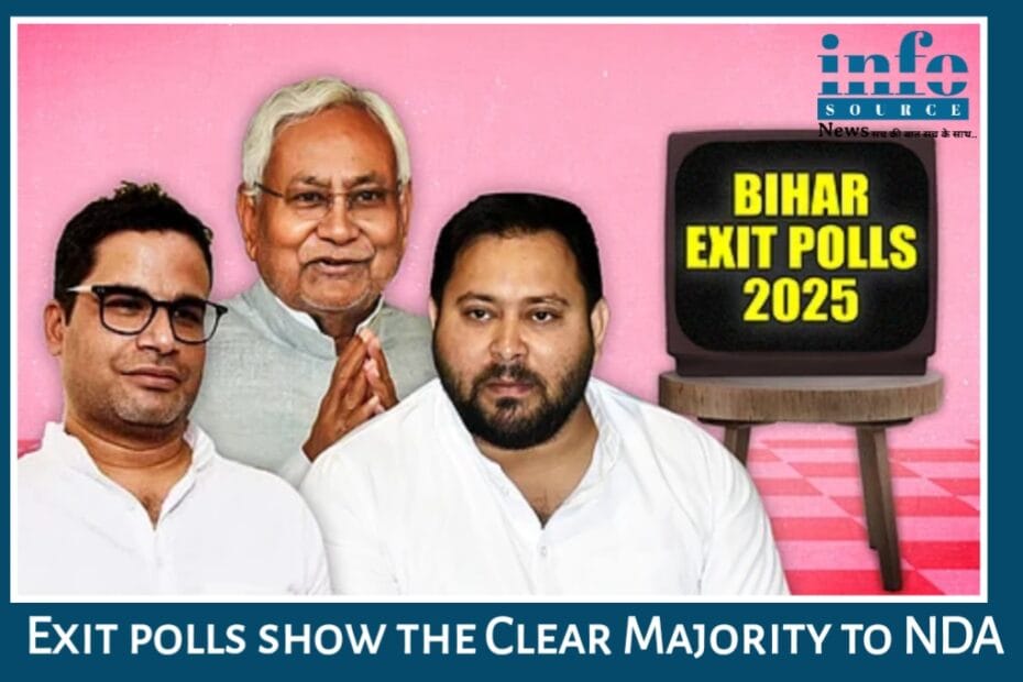 Tense Battle in Bihar Election 2025: Exit Polls ने दिखाई NDA को Clear Majority, लेकिन Axis My India ने मचाया Confusion!