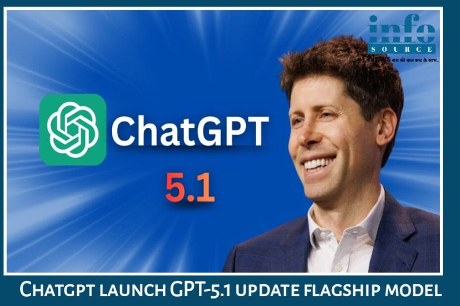 Powerful AI Revolution in India GPT 5.1 Update: अब ChatGPT बना Smarter, Friendlier और ज्यादा Human-Like बातचीत करने वाला साथी !