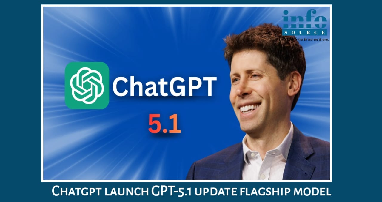 Powerful AI Revolution in India GPT 5.1 Update: अब ChatGPT बना Smarter, Friendlier और ज्यादा Human-Like बातचीत करने वाला साथी !