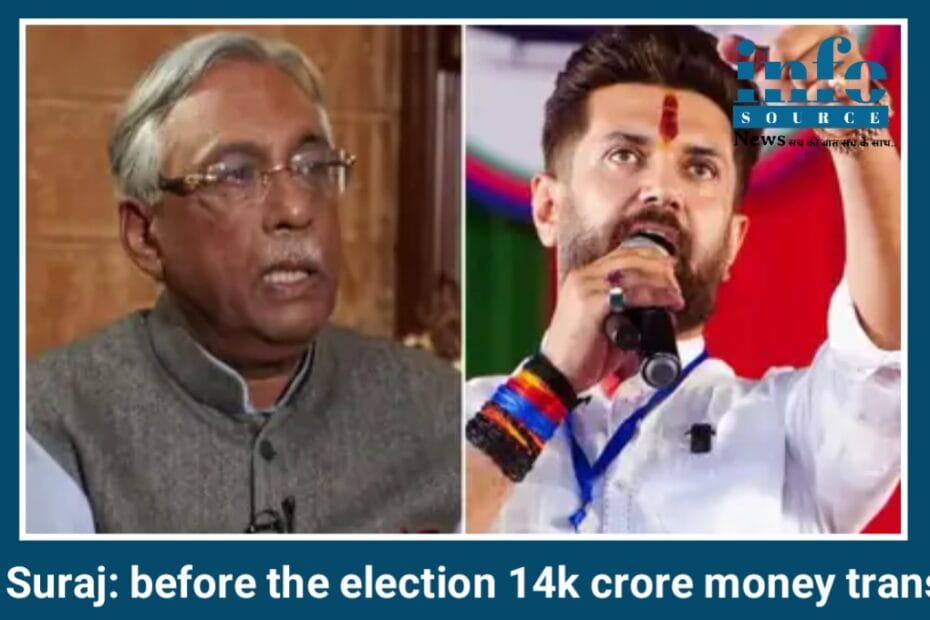 Shocking Scam Reveal: Jan Suraj के गंभीर आरोपों ने बिहार की सियासत में मचाया तूफ़ान चुनाव से पहले 14,000 करोड़ के ट्रांसफर पर बड़ा विवाद
