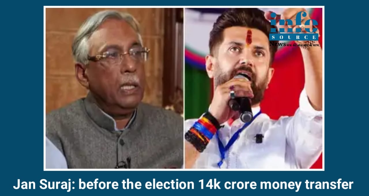 Shocking Scam Reveal: Jan Suraj के गंभीर आरोपों ने बिहार की सियासत में मचाया तूफ़ान चुनाव से पहले 14,000 करोड़ के ट्रांसफर पर बड़ा विवाद