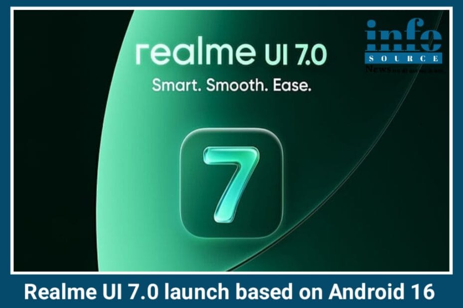 Realme UI 7.0 Beta का Shocking Update - New UI Features के साथ और भी Fast और Smart!