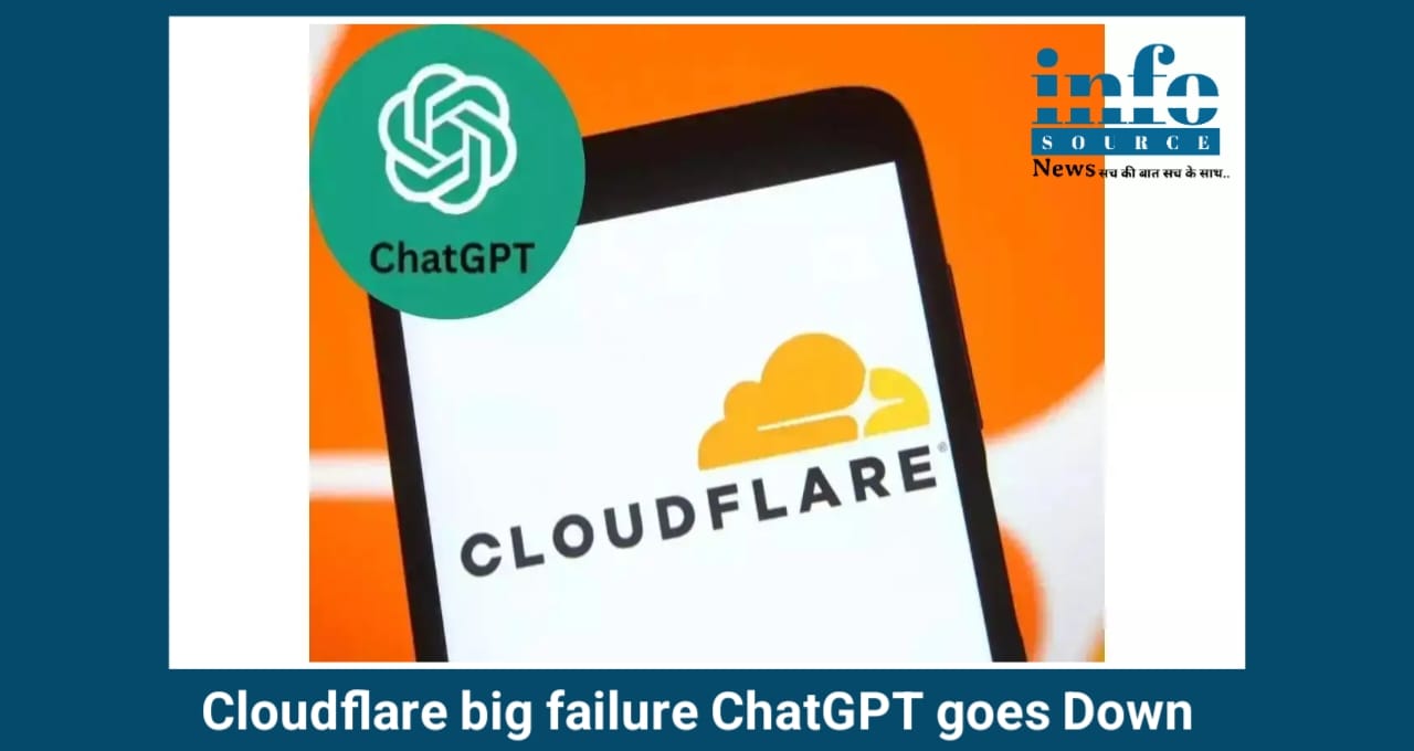 Shocking Internet Outage: Cloudflare की Big Failure ने कैसे दुनिया भर की वेबसाइट्स को हिला दिया क्लाउडफ्लेयर डाउन होने से, ChatGPT और X पर कैसे पड़ा असर