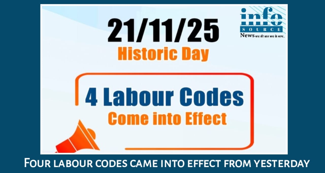 4 Labour Codes: Kya आपकी नौकरी अब ज़्यादा Secure होगी? Workers ke लिए Good News ya सिर्फ कानून का Drama? Full Breakdown