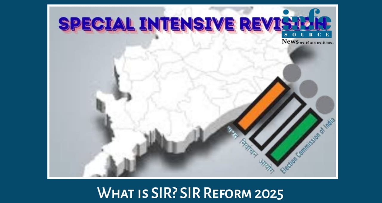 SIR क्या है? SIR Reform 2025: भारत में Voter List को Clean और Smart बनाने की Big कोशिश या Political Strategy?