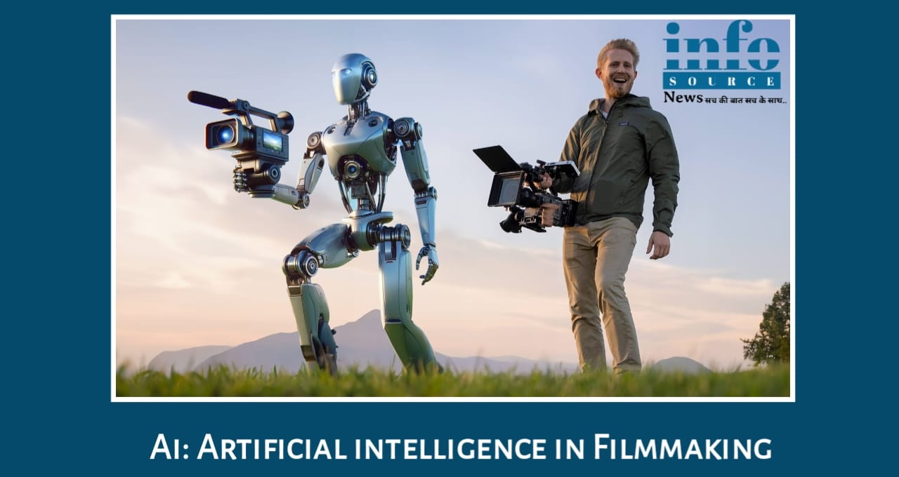 AI Revolution: Film making में Speed, Creativity aur New Possibilities, Small Budget से High Impact Filmmaking, जाने Artificial Intelligence कैसे बदल रहा है फिल्म दुनिया?