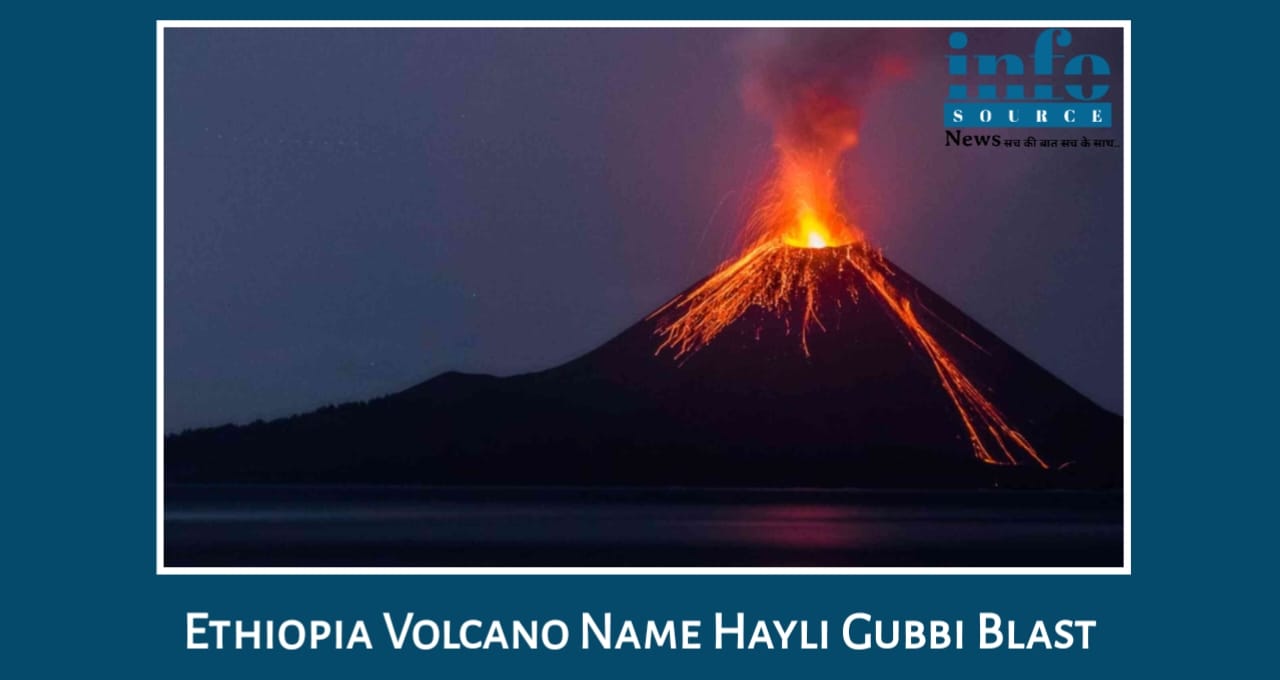 10,000 साल की ख़ामोशी के बाद फटा Hayli Gubbi Ethiopia Volcano Blast ने मचाई Terror, From Calm to Danger Mode, वैज्ञानिक Alert Mode में