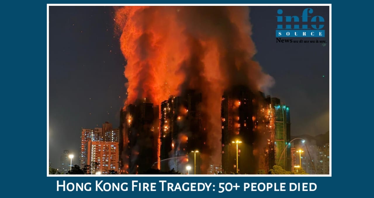 Fire Havoc in Wang Fuk Court: Hong Kong 50+ Lives Lost in Terrifying Blaze” पूरी कॉलोनी पर पड़ा शोक और भय का असर