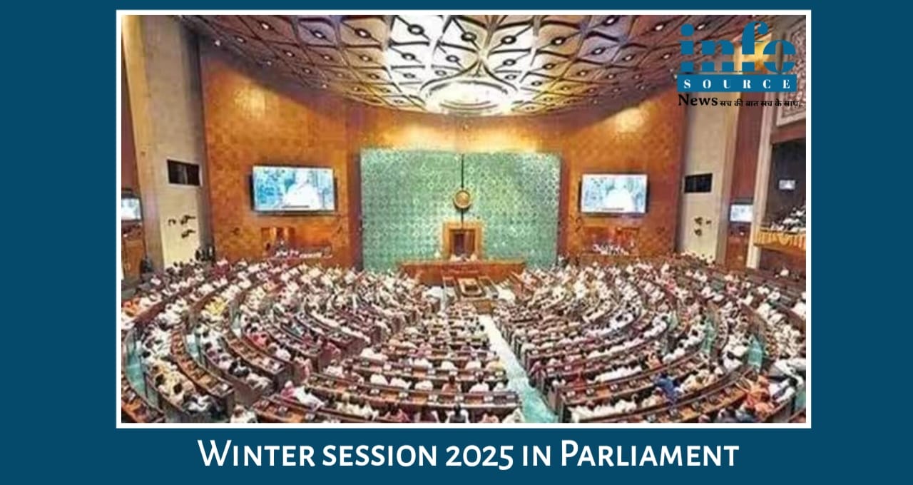 Winter Session 2025 in Parliament: दलों की Powerful Collaboration से लोकतंत्र मजबूत बनने की उम्मीद, SIR पर Positive Dialogue से शांति और समाधान की राह खुल सकती है