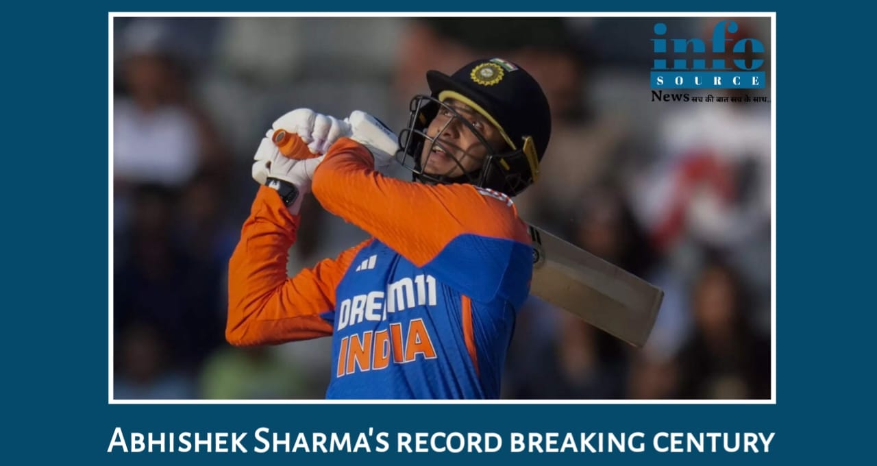 Abhishek Sharma ने बनाए 32 गेंदों में 100 रन, उनकी Records Breaking performance के दम पर छा गए Abhishek Sharma, Selection के दरवाज़े ज़ोर से खुलते नज़र आए