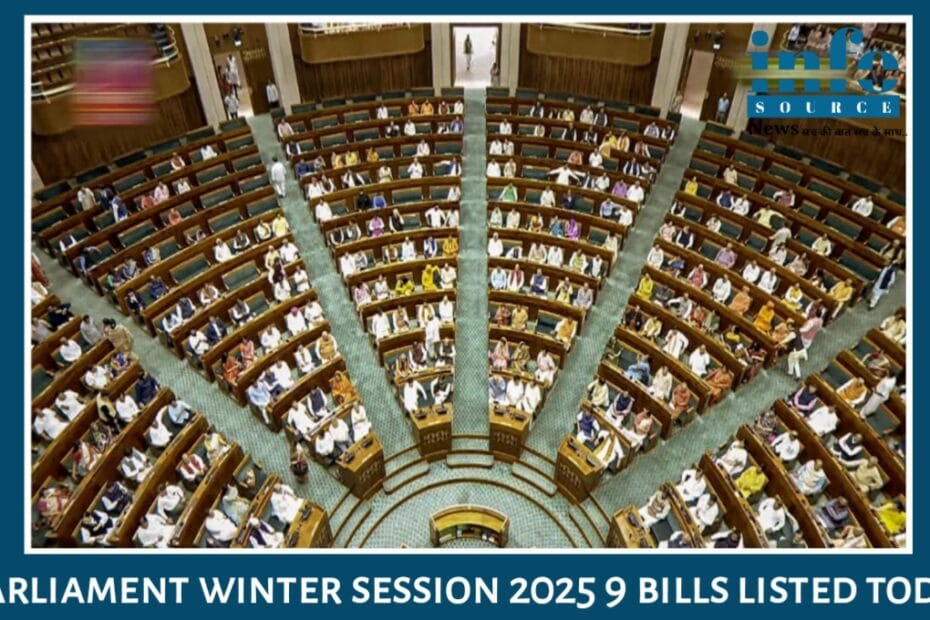 Parliament Winter Session 2025: सरकार के 9 Bills High Impact Positive Reforms से Insurance, Energy और Education Sectors में तेज बदलाव, जाने सारे 9 बिल्स के फायदे और नुकसान