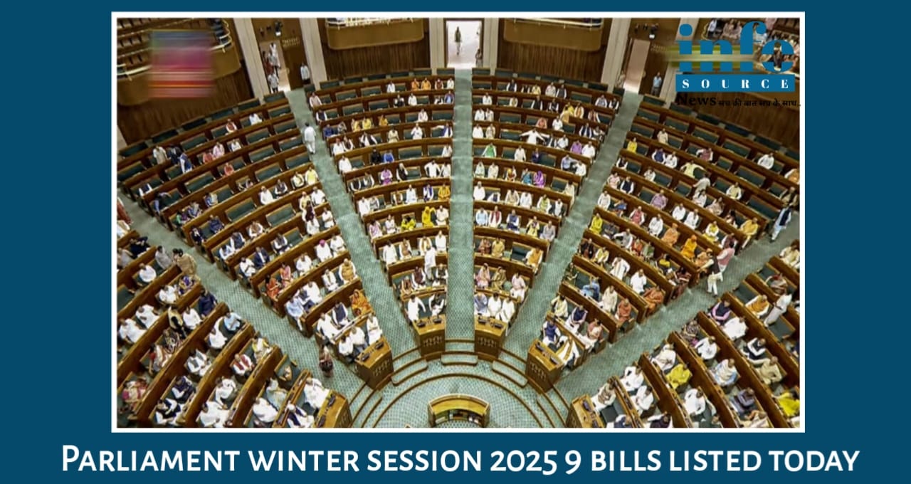 Parliament Winter Session 2025: सरकार के 9 Bills High Impact Positive Reforms से Insurance, Energy और Education Sectors में तेज बदलाव, जाने सारे 9 बिल्स के फायदे और नुकसान