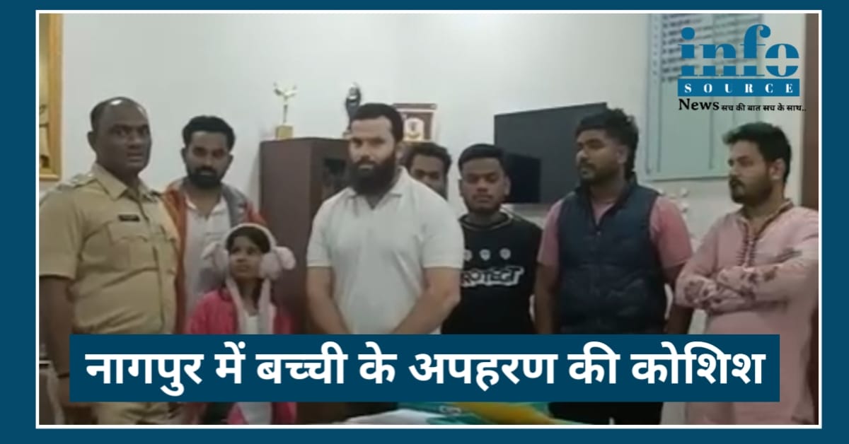 Nagpur kidnapping case