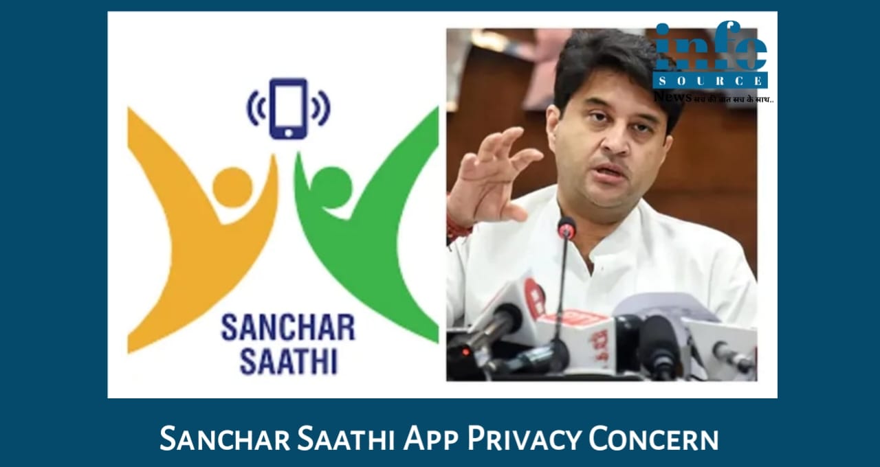 Sanchar Saathi App 2025 पर “Shocking Privacy Concern”, Government का “Game-Changing Security Move” या नागरिकों की आज़ादी पर खतरा? जाने Sanchar Saathi विवाद का कारण