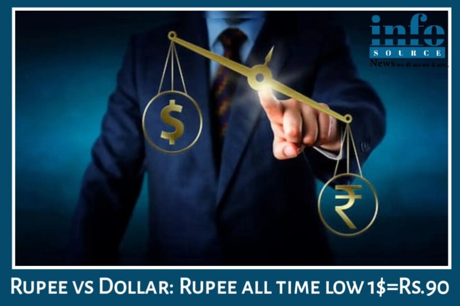 Rupee Vs Dollar: Dollar के सामने Rupee All-Time Low Rupee Touches 90, आगे 91 तक जाने की आशंका “Danger Zone Alert” महंगाई, खर्च और निवेश पर बुरा असर, इसका भारत पर क्या असर है?