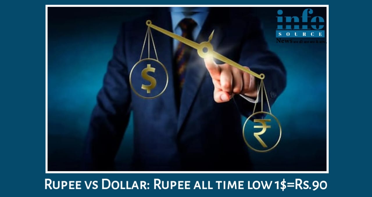 Rupee Vs Dollar: Dollar के सामने Rupee All-Time Low Rupee Touches 90, आगे 91 तक जाने की आशंका “Danger Zone Alert” महंगाई, खर्च और निवेश पर बुरा असर, इसका भारत पर क्या असर है?