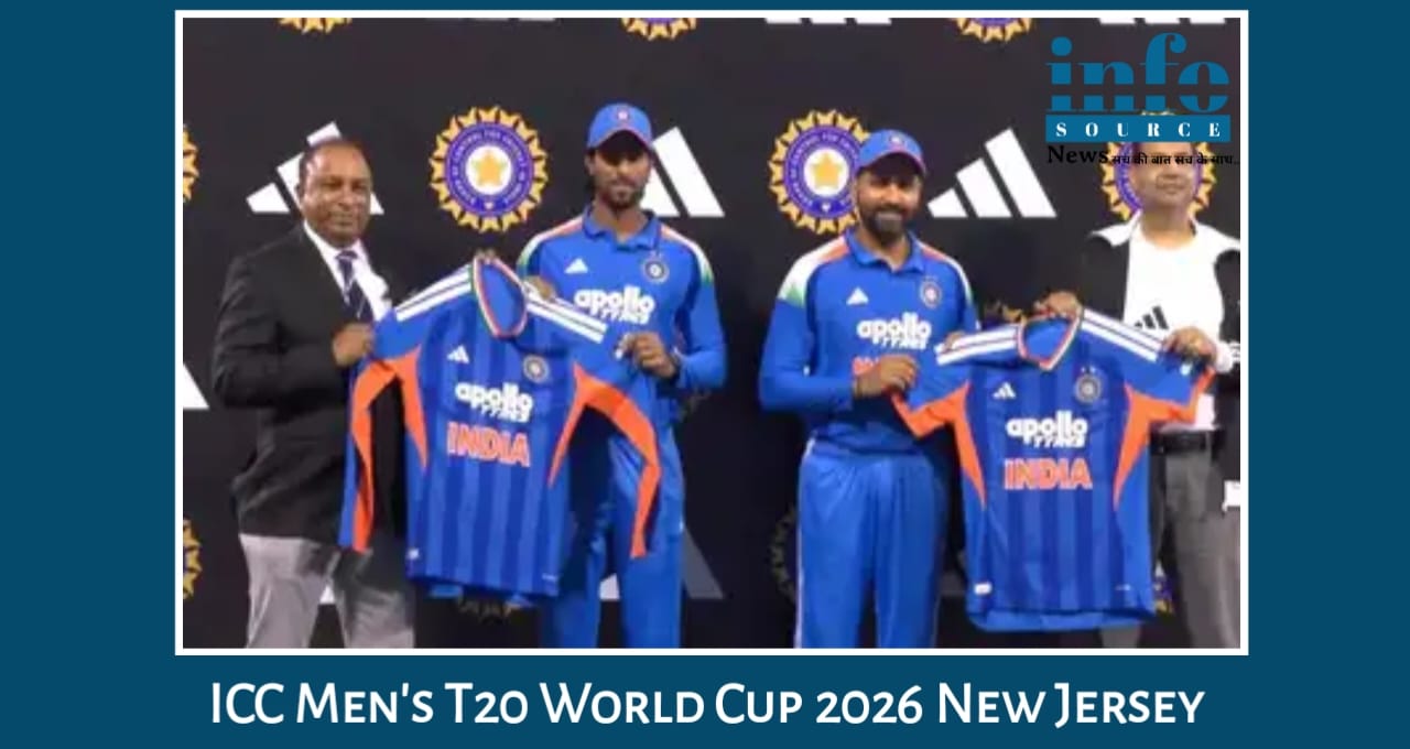 Winning Energy – ICC Men's T20 World Cup 2026 में New Jersey ने बढ़ाया Team India का जोश और आत्म-विश्चास