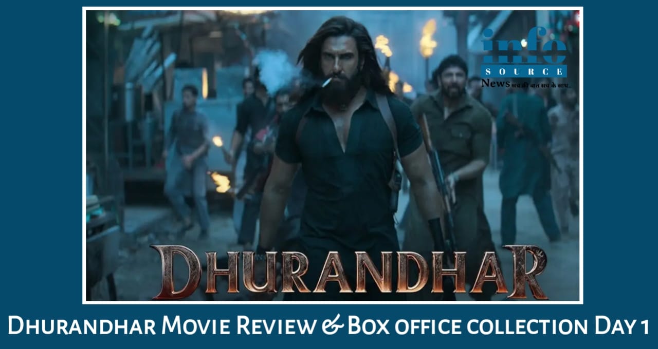 Blockbuster Dhurandhar Movie Review – Ranveer Singh का Power-Packed Comeback, High Voltage Action, Deshbhakti और दिल दहला देने वाले ट्विस्ट्स के साथ 2025 की सबसे बड़ी Spy Thriller